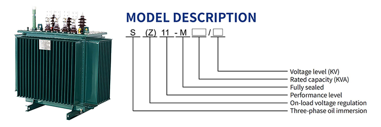 Modellbeschreibung S11